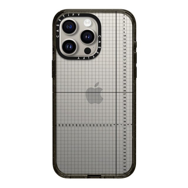 CASETiFY iPhone 15 Pro Max ケース ブラック インパクトケース Checkered,Minimalism,Monochrome,Pattern Metrics